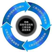 免費(fèi)B2B企業(yè)產(chǎn)品目錄與會(huì)務(wù)服務(wù) 財(cái)稅領(lǐng)域的創(chuàng)新解決方案