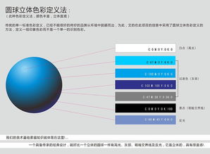 三安科技 以卓越企業形象設計，賦能科技品牌未來